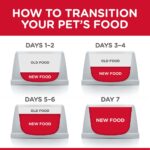 HILLS Sensitive Stomach & Skin Cat Food, 1.5kg