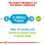 ROYAL CANIN X-Small Puppy, 1.5kg