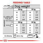 ROYAL CANIN Maxi Joint Care, 10kg