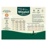WINALOT Puppy Pouch, Multipack 12x100g