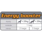 ROYAL CANIN Energy Treat, 50g