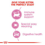 ROYAL CANIN Mother & Baby Cat, 4kg