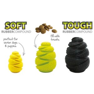 HAPPY PET Grrrelli Rubber Treat Ball, Tough Compound