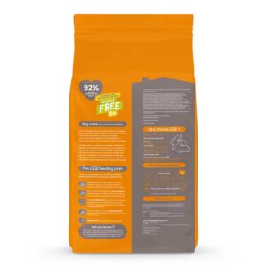 BURGESS EXCEL Indoor Rabbit Light, 1.5kg