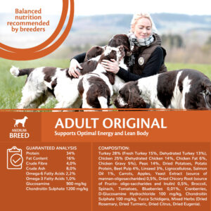 WELLNESS CORE Dog Original Turkey, 1.8kg