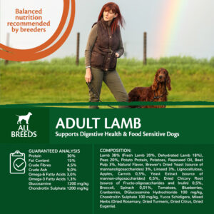 WELLNESS CORE Dog Lamb, 10kg
