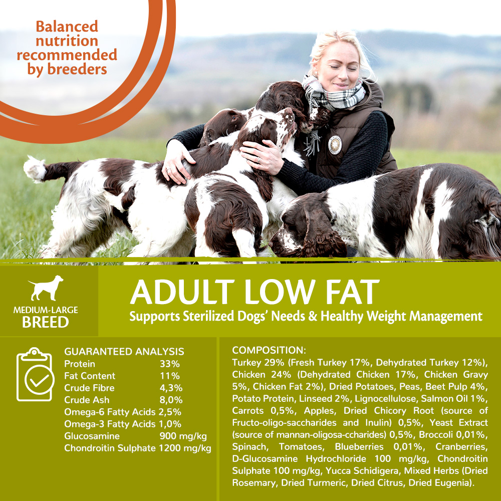 WELLNESS CORE Dog Low Fat Turkey, 10kg