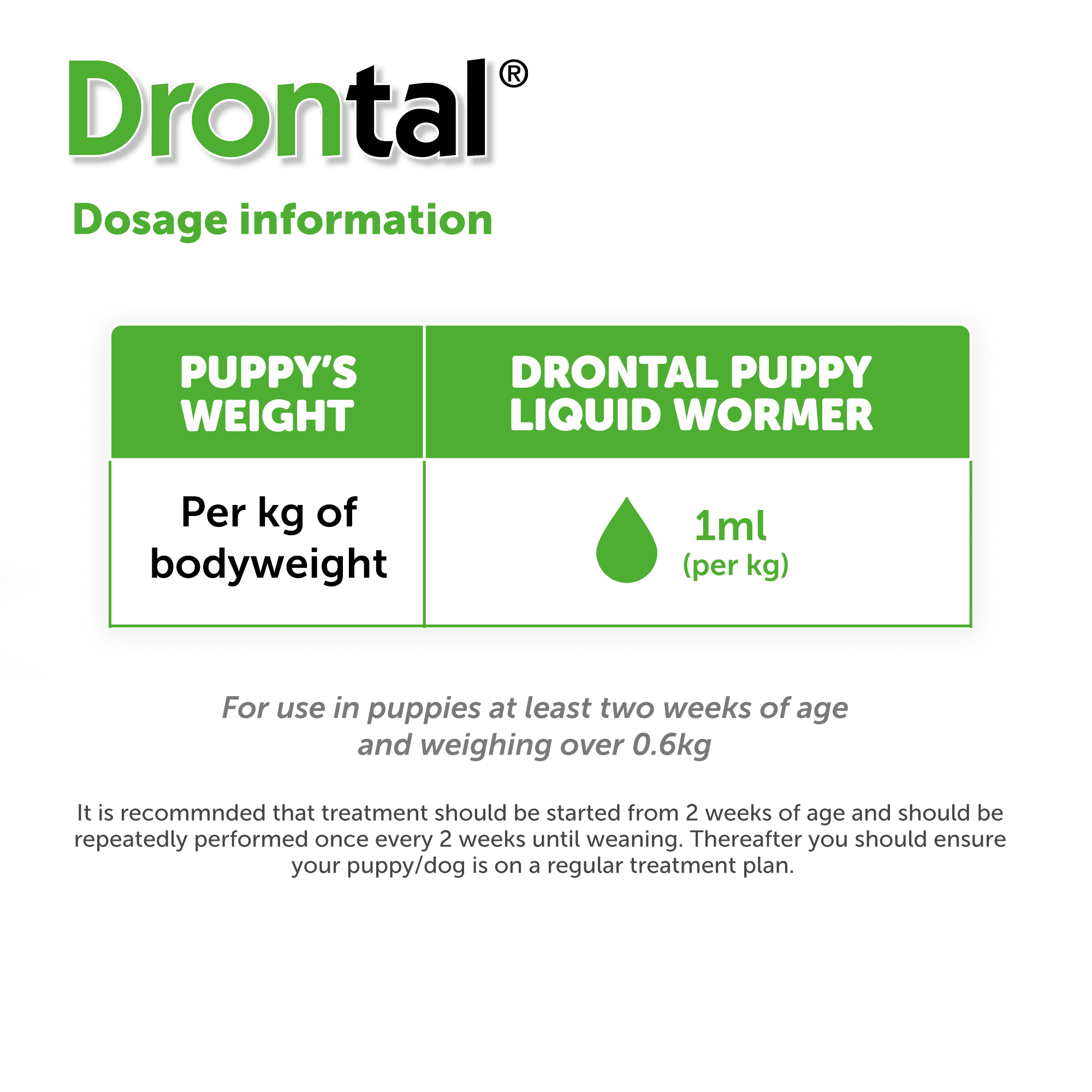 DRONTAL Worming Liquid for Puppies