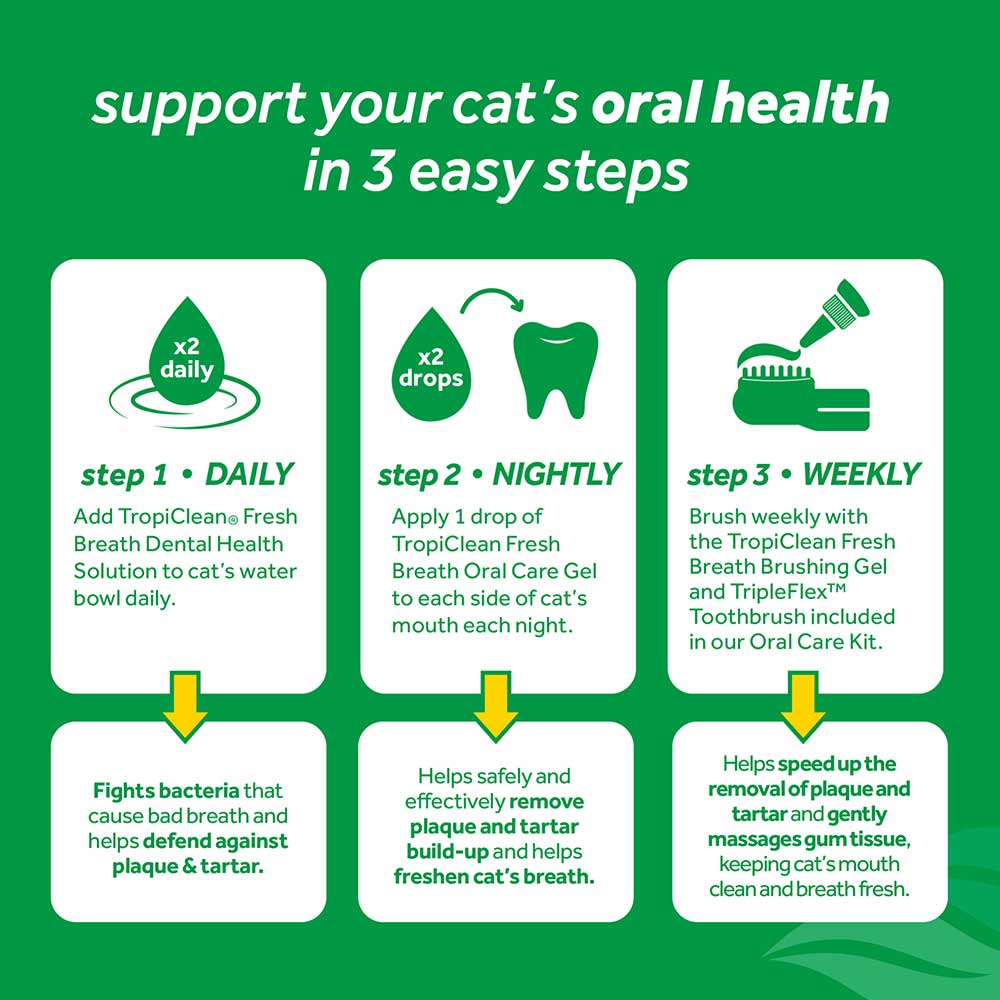 Fresh Breath By Tropiclean Oral Care Gel For Cats