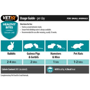 VETIQ Healthy Bites Odour Care for Small Animals