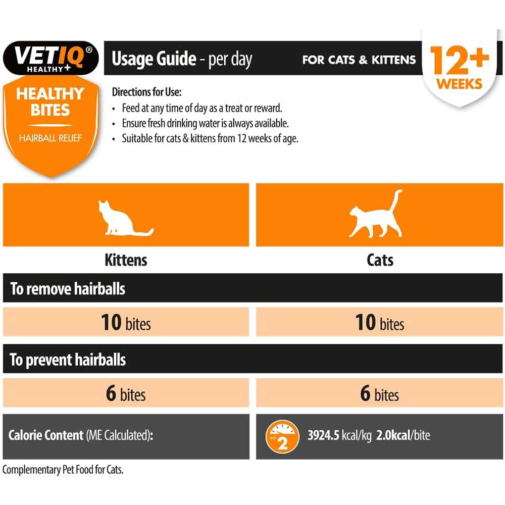 Vetiq Healthy Bites Hairball Relief For Cats, 65g