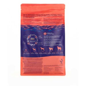 1.5kg